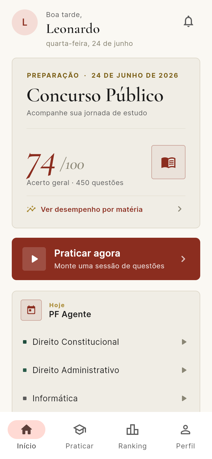 Painel do Arena Concurseiro com a saudação ‘Boa tarde, Leonardo’, cartão de preparação mostrando 74/100 de acerto geral em 450 questões, botão Praticar agora e revisão por matéria.