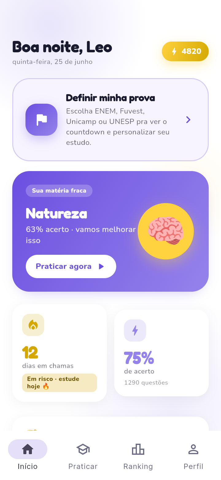 Painel inicial com a saudação ‘Boa tarde, Leo’, 4.820 XP, card ‘Definir minha prova’, Desafio do Dia, 12 dias em chamas e 75% de acerto em 1.290 questões