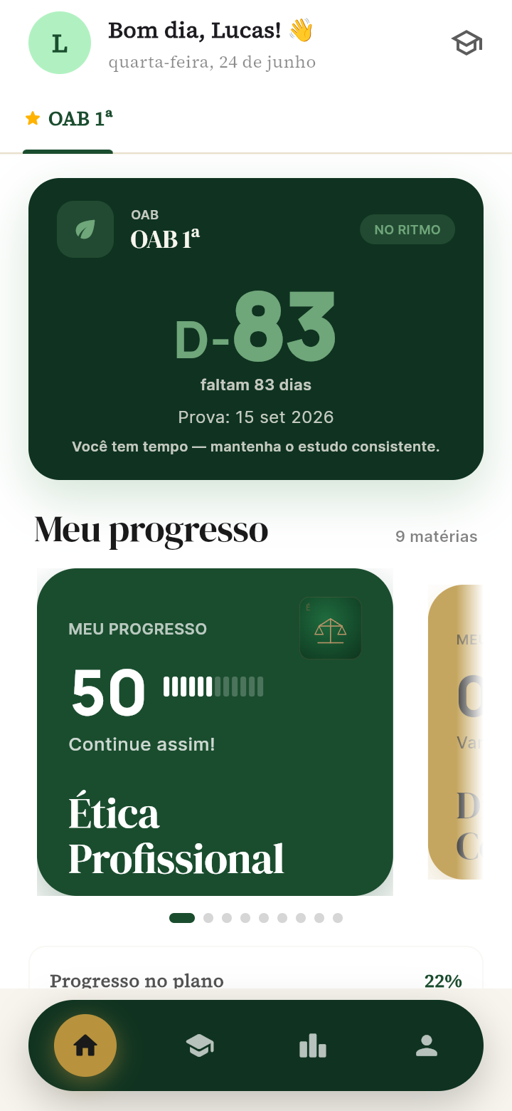 Painel do Arena Profissões: saudação ao aluno, exame-alvo OAB 1ª com contagem regressiva ‘D-83’ até a prova (15 set 2026), selo ‘No ritmo’ e cartões de progresso por matéria.