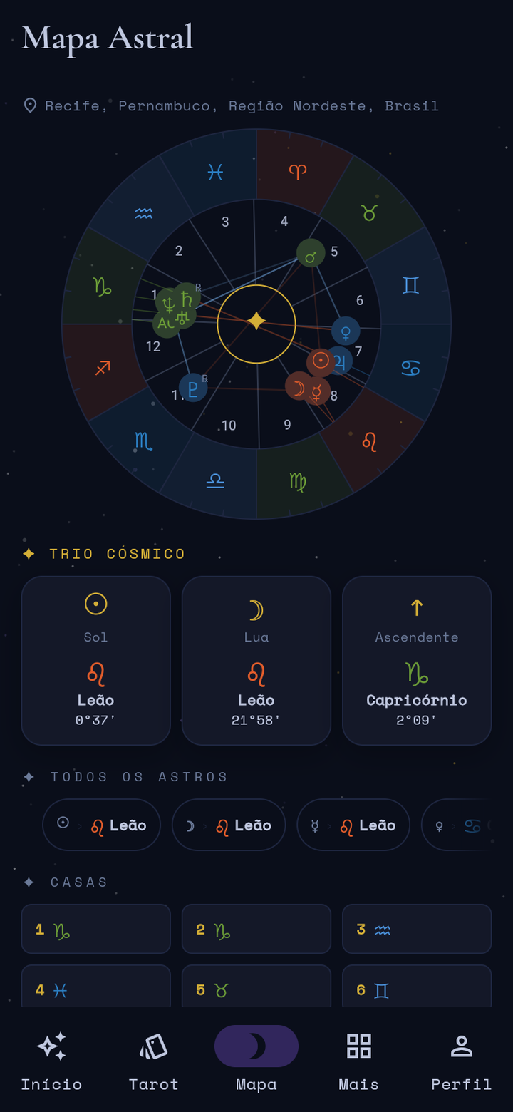 Cigana Mística — mapa astral