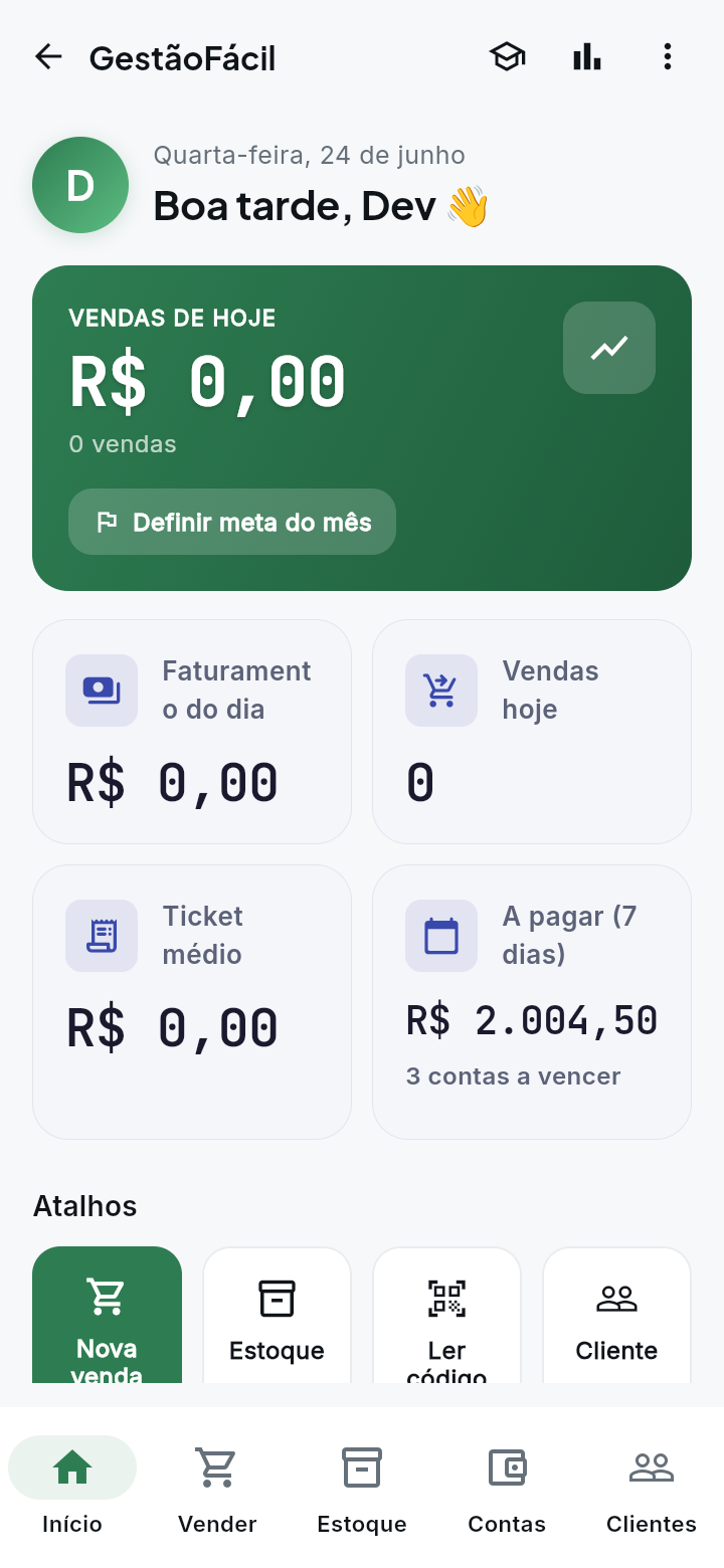 GestãoFácil — Painel: vendas de hoje, cards de faturamento, vendas e ticket médio, e o resumo de contas a pagar nos próximos 7 dias