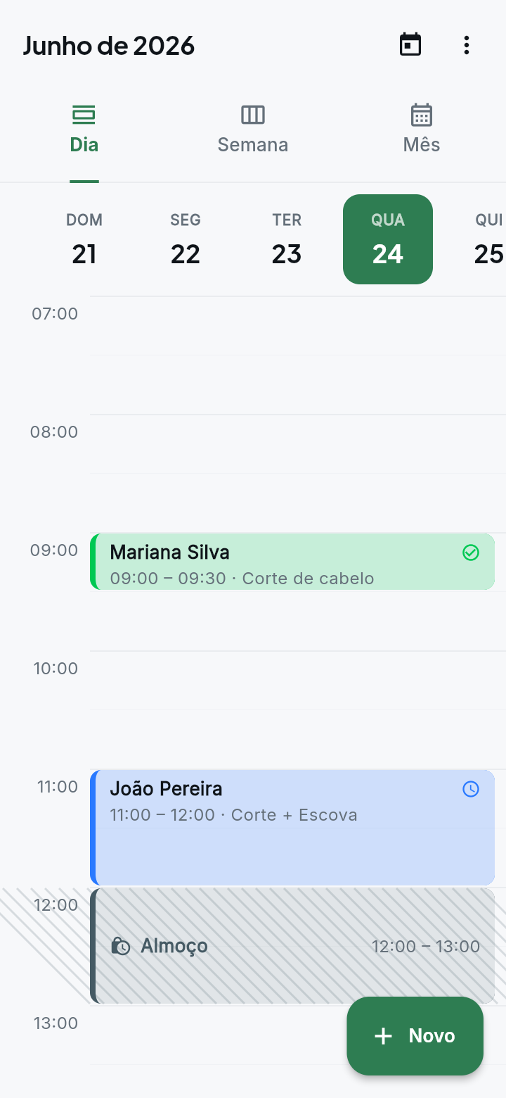 GestãoFácil — Agenda do dia com compromissos por horário, serviço de cada cliente e bloqueio de almoço