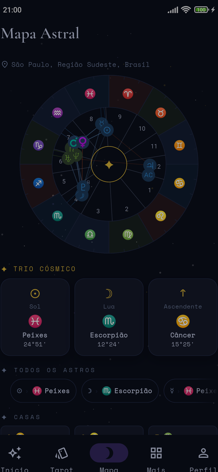 Mística — mapa astral