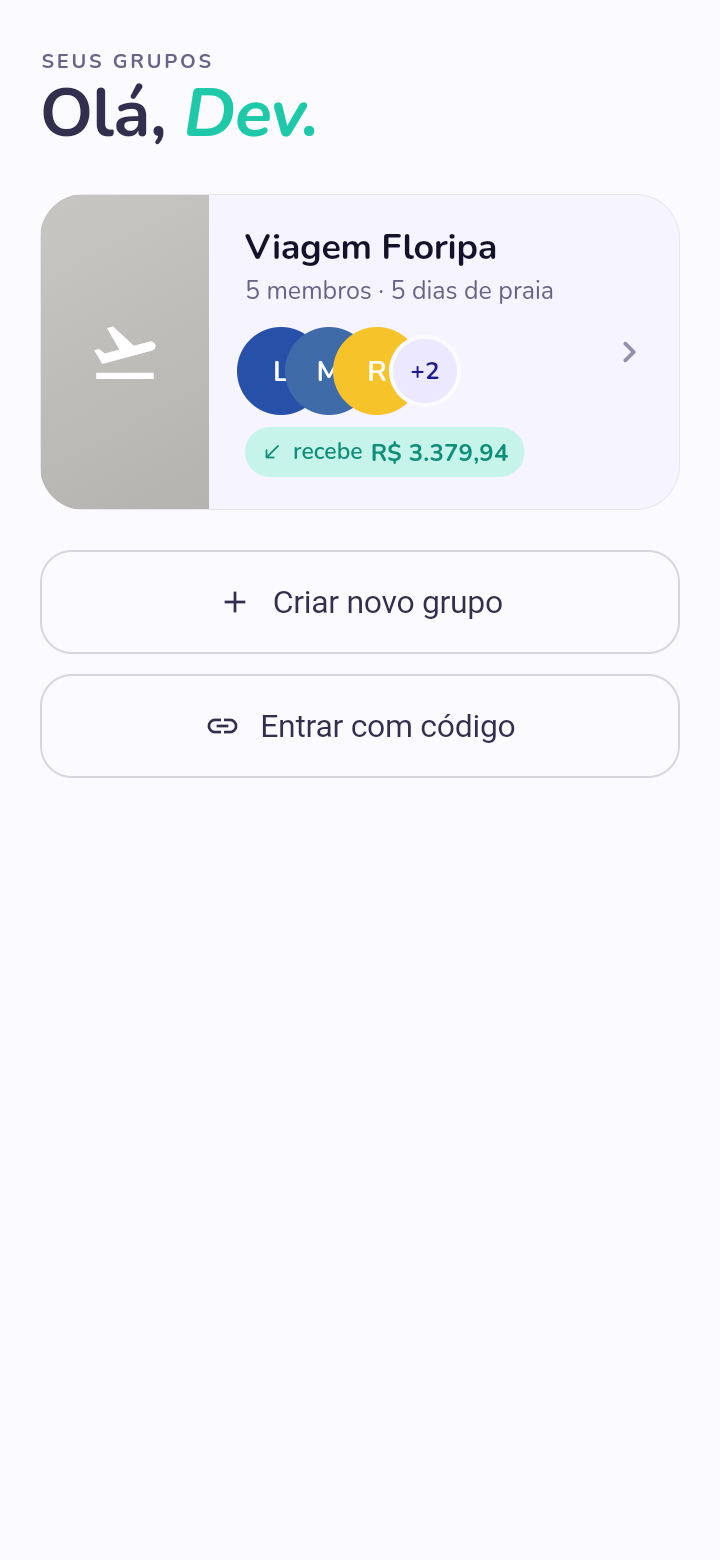 Tela inicial do RachaFácil com a lista de grupos do usuário: o grupo ‘Viagem Floripa’ (5 membros, 5 dias de praia), os avatares dos participantes e o saldo ‘recebe R$ 3.379,94’, além dos botões criar grupo e entrar com código