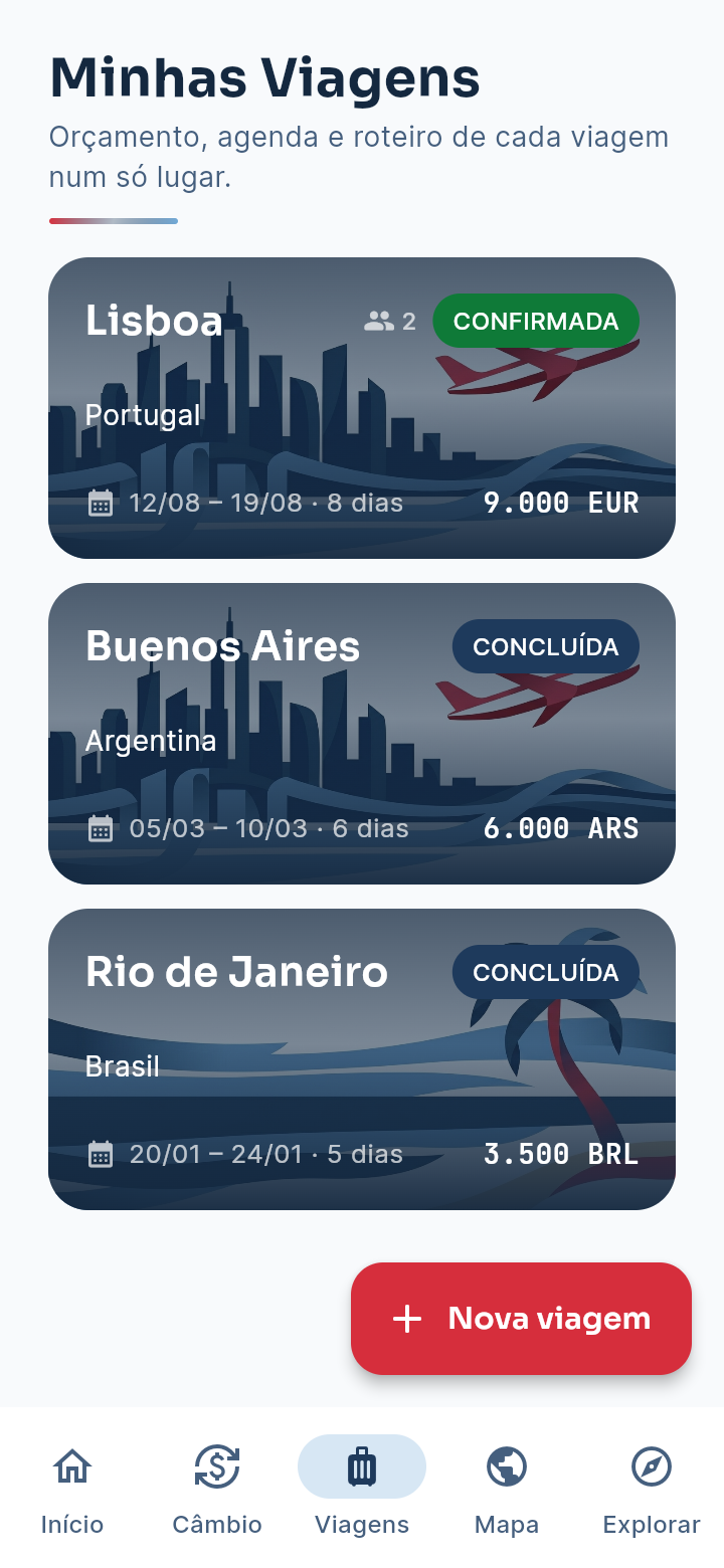 Vantagogo — Viagens: lista de viagens com status confirmada ou concluída, datas e orçamento