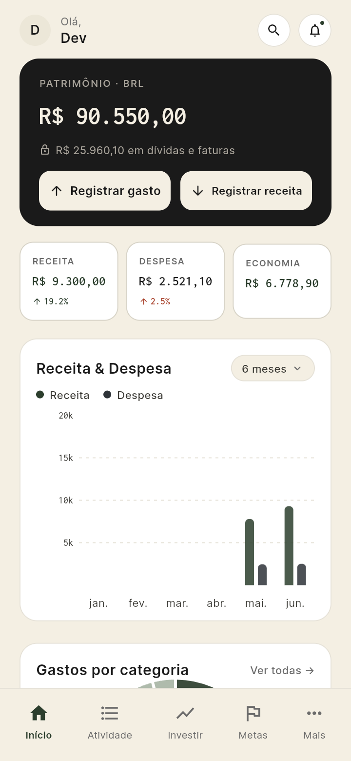 Painel inicial do WealthPath com patrimônio total de R$ 90.550, cartões de receita, despesa e economia, e o gráfico de receita e despesa dos últimos 6 meses.
